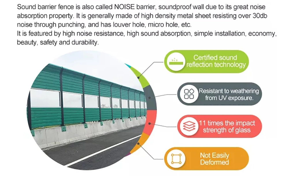 Road Noise Barrier Sound Proof Wall Isolation Barrier Window Sound Barrier