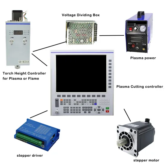 Flame Cutting Controller CNC Plasma Cutting Machine Compound Cutting, Plasma, Flame, Laser, Line